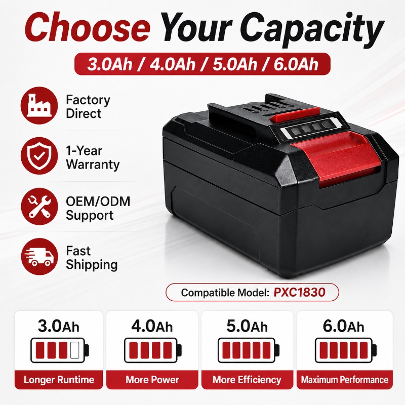Zamienny akumulator litowo-jon – Power Xchange Tools recenzja i cena