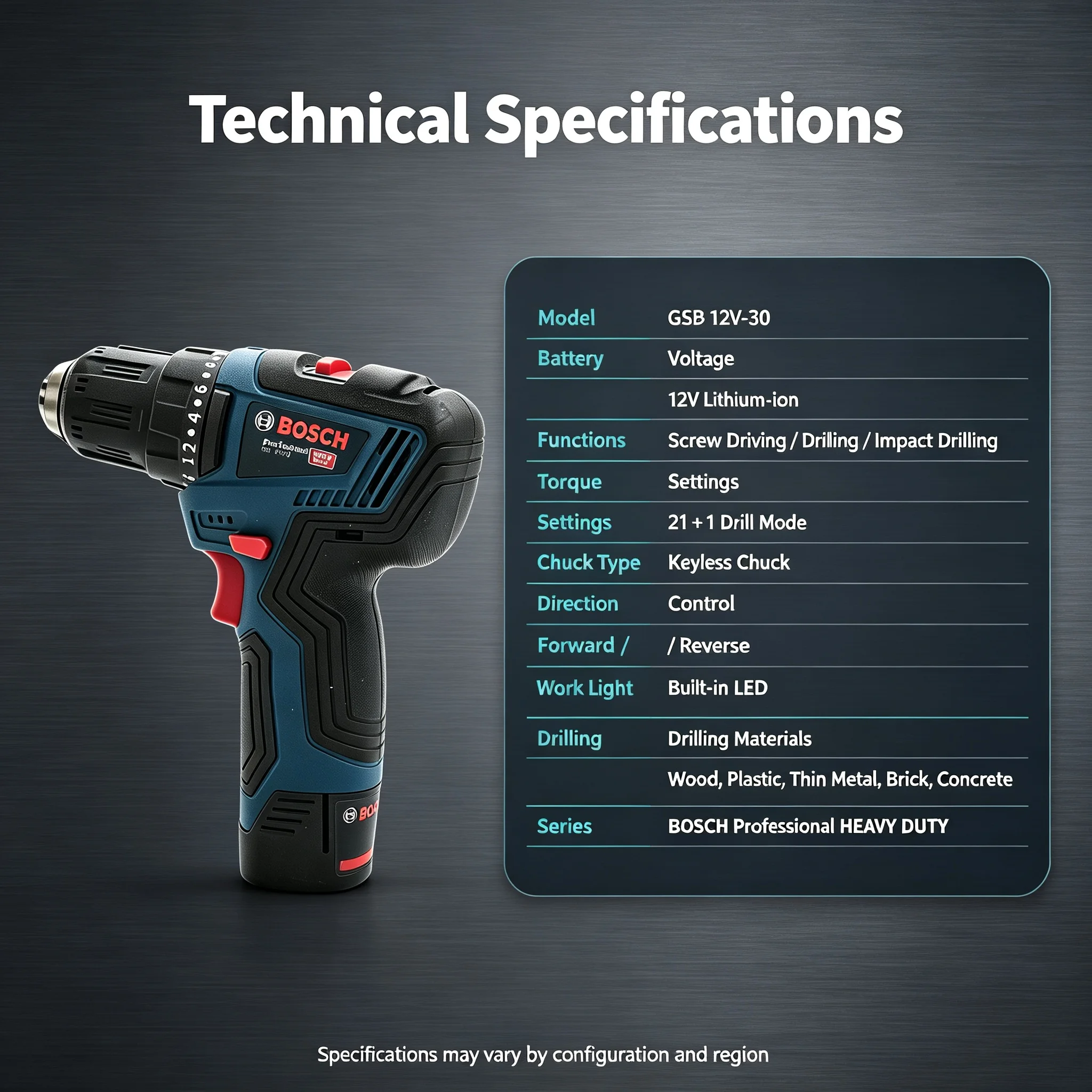 Wielofunkcyjna wiertarko-wkręt – Power Tools Professional recenzja i cena